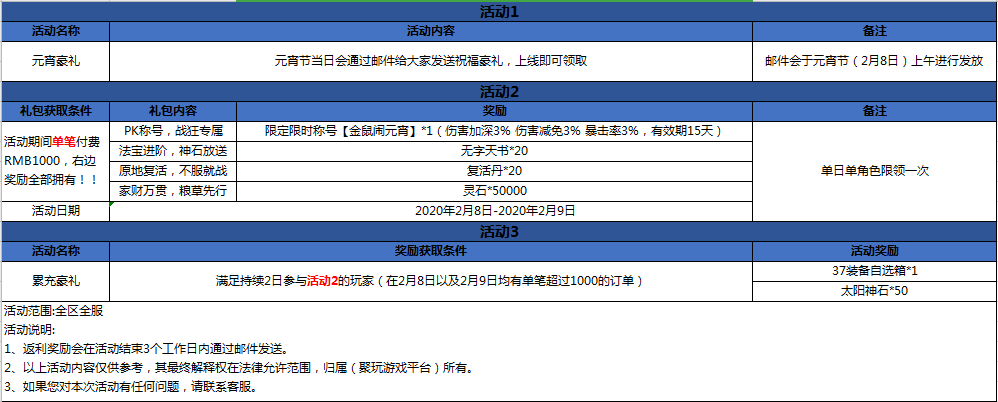 神戒元宵节活动